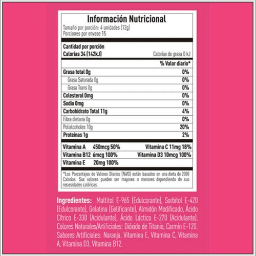 Imagen 7 de 7 de The Gummy Box Ative Immunity Kids + Multi Vit