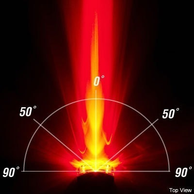 Imagen 8 de 9 de Luz Trasera Bicicleta Cateye Tl-ld630 Flashing 3 Func 3 Leds