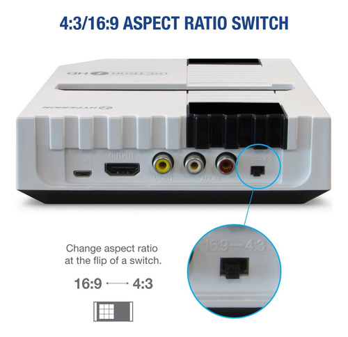 Hyperkin Retron 1 Hd Gaming Console Para Nes (blanco)