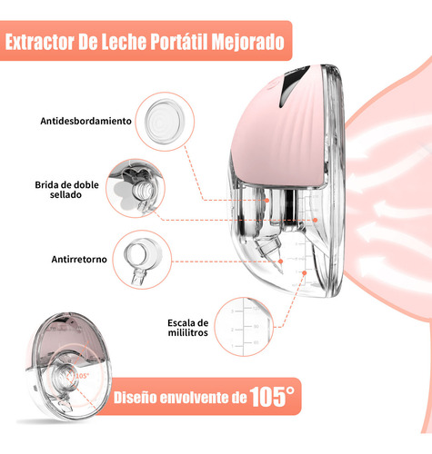 Extractor De Leche Electrico Portã¡tilmanos Libres 2 Pcs