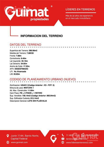 Imagen 11 de 12 de Excelente Terreno En Venta! Gran Potencial! - Lideres En Terrenos - Guimat Propiedades