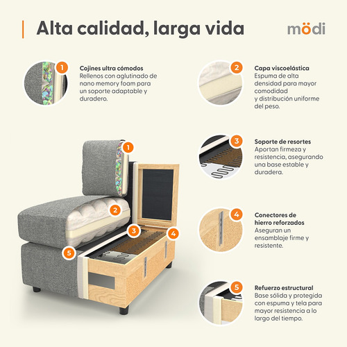 Sofá Seccional Modular Plus 3 Plazas Moderno | Gris Claro Liso