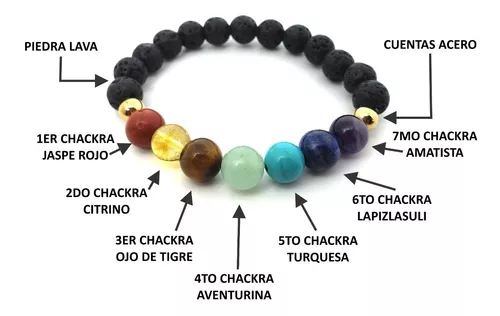 Pulsera Piedras Naturales 7 Chakras