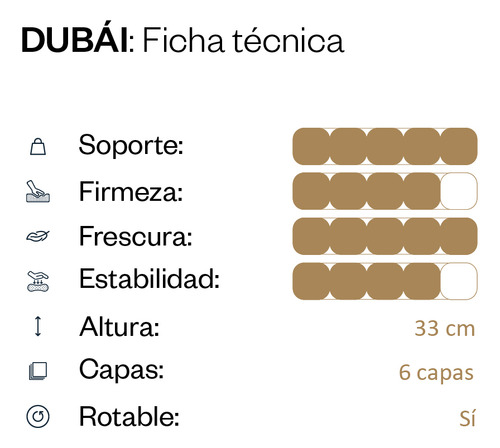 Colchón Sueño Dorado Dubái Súper King 200 X 200 Cm