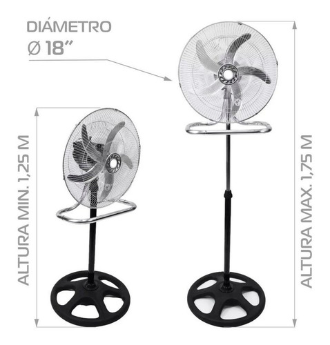Imagen 2 de 10 de Ventilador 3 En 1 Pie Pared Industrial Metalico 90w Turbo