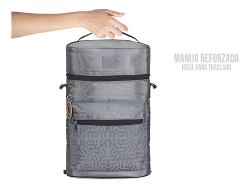 Bolso Matero Correa Desmontable Yerbero Mate Termo Parque