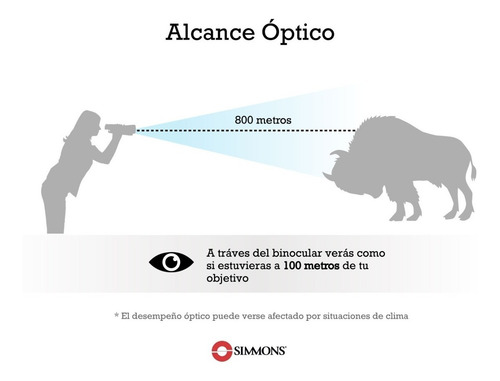 Imagen 2 de 6 de Binoculares Simmons Venture 8x42 Totalmente Contra Agua!