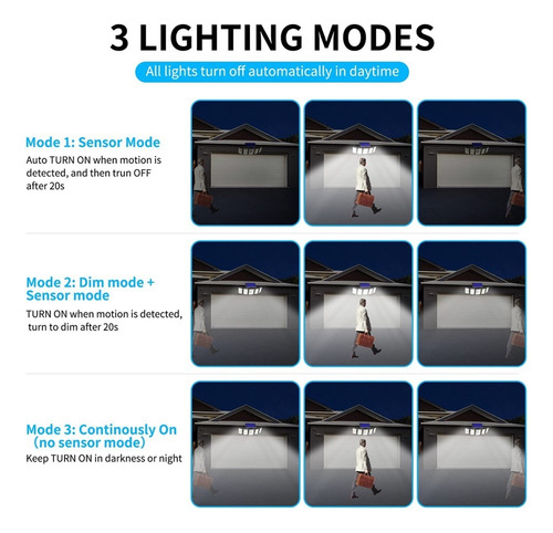 S Led Luces Solares Con Sensor De Movimiento For Exteriore