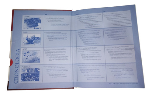 Libro De La Grande Batalla De La Segunda Guerra Mundial (Usado)