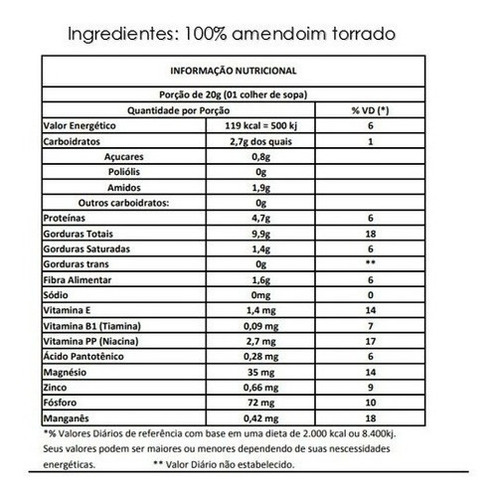Imagem 3 de 3 de Manicrem Pasta De Amendoim Integral 100% Amendoim - 1kg