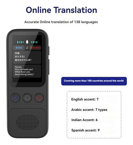 Traductor De Idiomas, Traductor Instantáneo De Idiomas Sin C