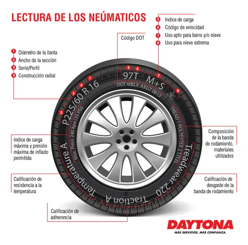 Neumático 235/70 R16 Bridgestone Dueler At 696 Revo2 106t A3