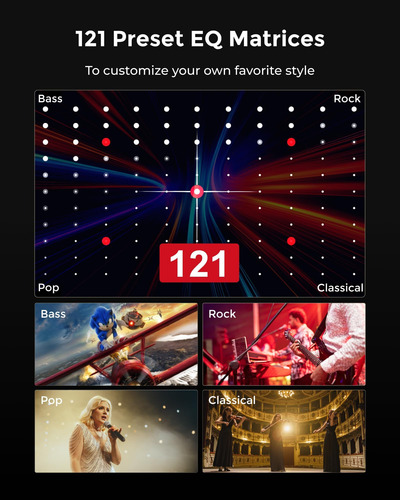 Ultimea 7.1ch Bar De Sonido Con Dolby Atmos, Sistema De Soni