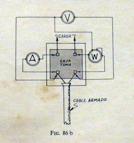 Cabré Instalaciones Electromecánicas Formulas Datos Y Tablas (Usado)