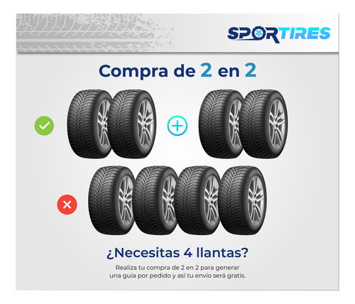 Paq. 2 Llantas Pirelli P Zero 225/35r19 88y Xl