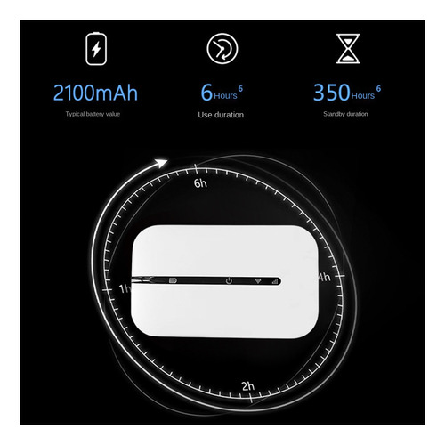 Enrutador Wifi Portátil De Bolsillo 4g, Módem Wifi De 150 Mb