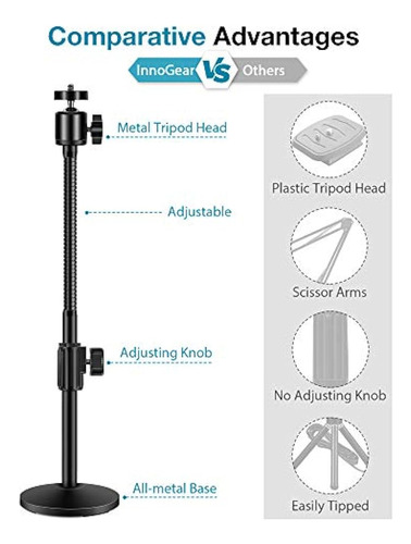 Soporte Para Cámara Web Innogear, Soporte De Escritorio Flex