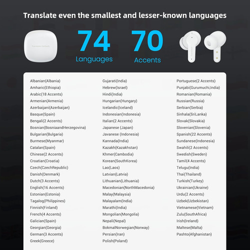 Os Fones De Ouvido M3 Offline Language Translator Suportam 1