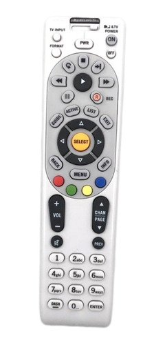 Control Remoto Simple Tv 