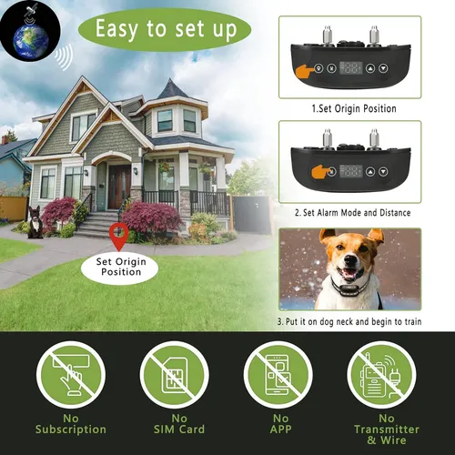 Sistema Inalámbrico De Vallas Para Perros Gps, Satélite Eléc