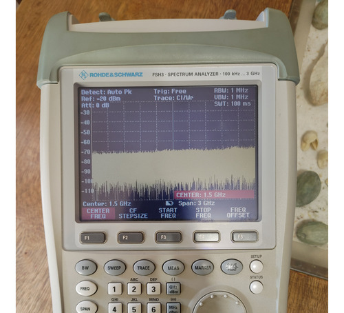 Analizador De Espectro Portatil Rohde & Schwarz