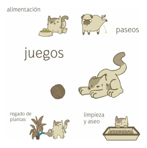 Imagen 2 de 5 de Cuidado De Mascotas