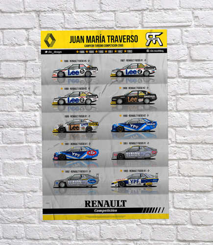 Poster Juan María Traverso Renault Fuego Tc2000 120x80 Cm