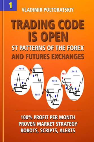 Trading Code Is Open: St Patterns Of The Forex And Futures E