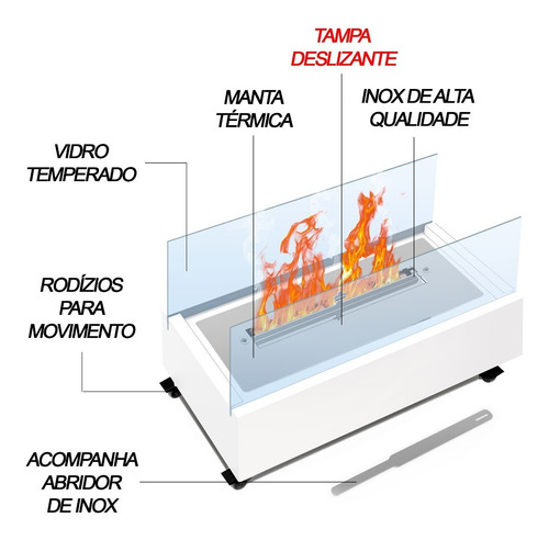 Imagem 3 de 5 de Lareira Ecologica Sem Cheiro E Fumaça ! 12x Sem Juros