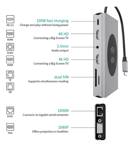 Hub Usb 14 Em 1 Mac Tipo-c 2hdmi Vga Rj45 Carregador Indução
