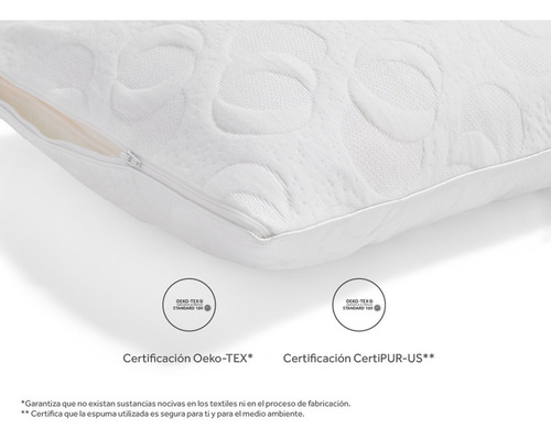 Almohadas Nooz Memory Foam, 2 Pack King