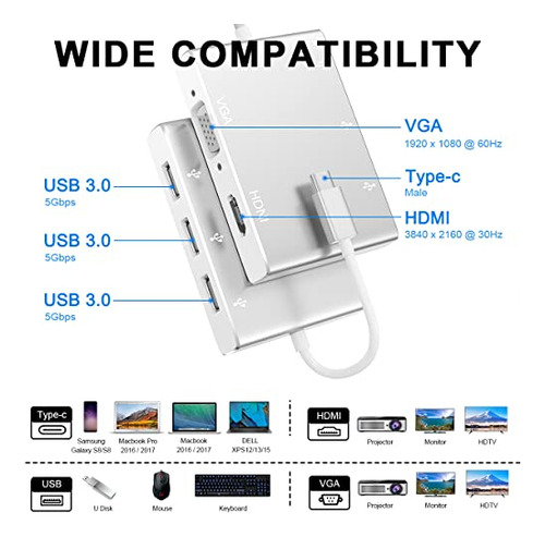 Adaptador Usb C Hub Hdmi Vga Usb 3.0, Weton 5 En 1 Tipo Usb