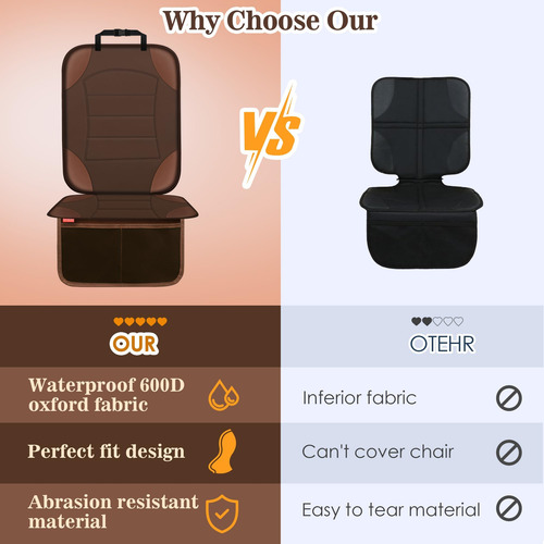 Protector De Asiento De Automóvil Sinvitron Para Asiento Par