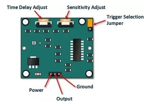Tecneu Hc-sr01 Sensor Pir Detector de Movimiento 7m 120° Automatización y Alarmas