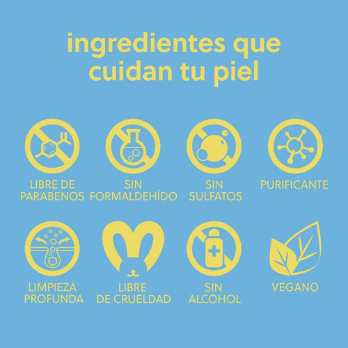 Tree Hut Exfoliante Facial Purificante De Arándano Y Cúrcuma