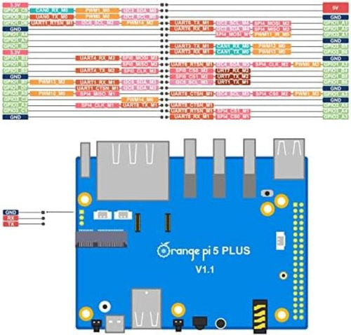 Orange Pi 5 Plus 16gb Rockchip Rkcore Computadora De Placa Ú