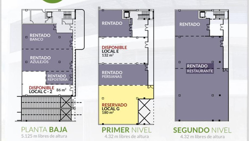 Renta De Local Plaza San Patricio Plaza Comercial C-2, D Y E