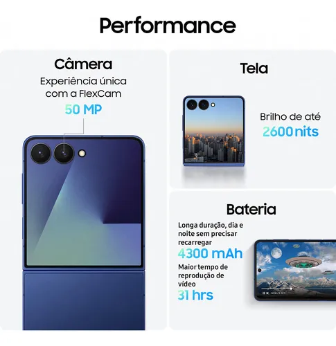 Samsung Galaxy Z Flip7 5g 256gb 12gb Ram, Galaxy Ai Preto Jetblack