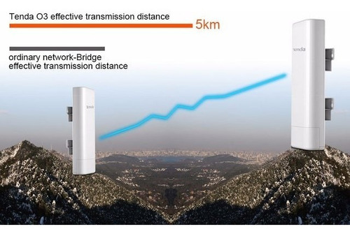 Kit De Antenas Para Enlaces De Internet 1 Km A 5 Km