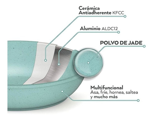 Jade Cook - Juego De Sartenes (20 Y 24cm) - 2 Piezas
