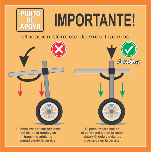 Carrito Para Perros Petwheels - Talle 3 Medium - Reforzado Aluminio