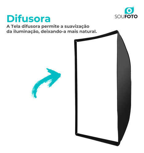 Softbox Bowens 60x90 Com Grid E Tela Difusora P/ Flash Tocha