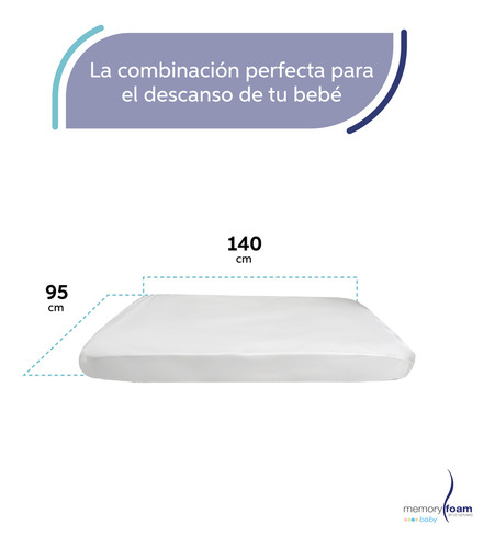 Pack Colchón De Bebé: Baby Good + Protector - 140x95x15 Cm cuna