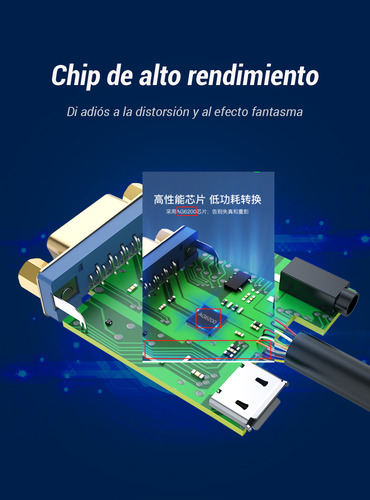 Vention - Conversor Vention/ Hdmi Macho - Vga Hembra/ 15cm/