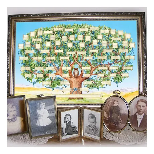 Póster Genealógico De Árbol Genealógico, En Blanco, Rellenab