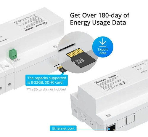 Medidor De Potencia Apilable Wifi Spm-main - Sonoff