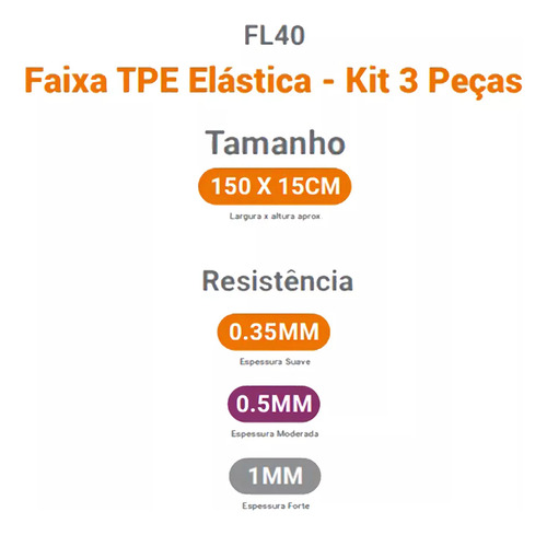 Kit Faixas Em Látex Band 3 Intensidades Leve Médio Difícil