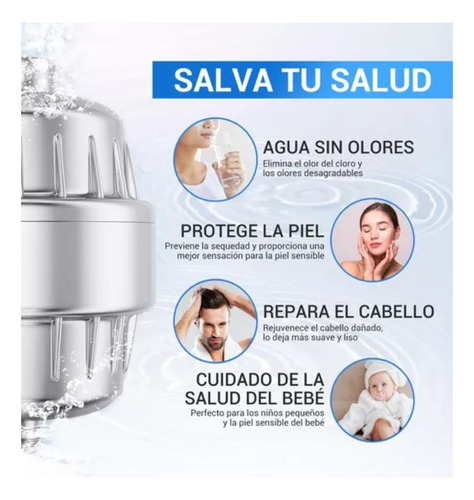 Filtro De Agua De 20 Etapas Para Ducha, Baño, Filtro Sanate