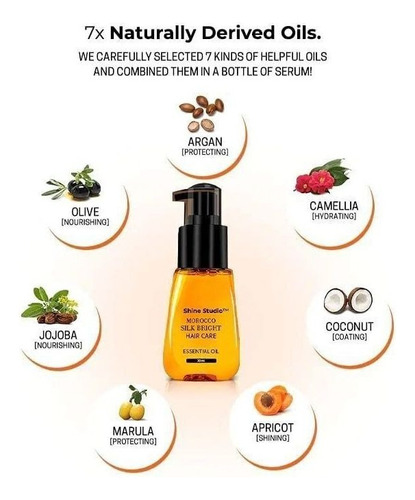 Tratamento Capilar Com Óleo De Argan E Macadâmia 210 Ml