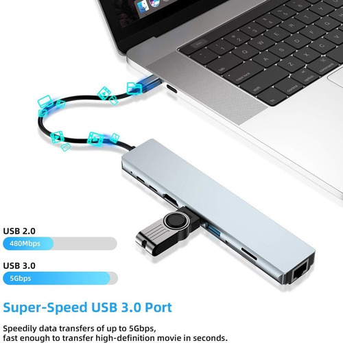 Imagen 3 de 8 de Hub 8 En 1 Usb C 3.0 Hdmi 4k Puerto Ethernet Sd Micro Mac Pc